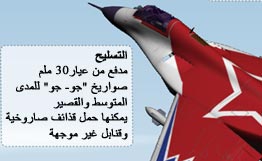 الصادرات الروسية من الأسلحة تسجل رقما قياسيا