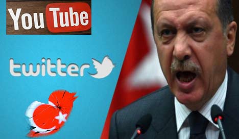 أردوغان من الديمقراطية إلى الدكتاتورية