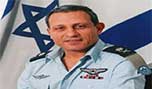 سيناريو حجم الحرب والموازنة الامنية
