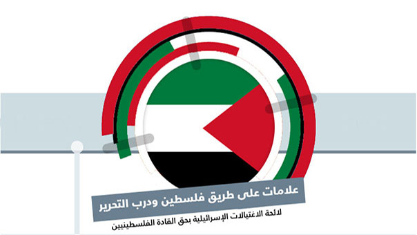 علامات على طريق فلسطين ودرب التحرير