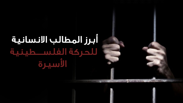 أبرز المطالب الانسانية للحركة الفلسطينية الأسيرة