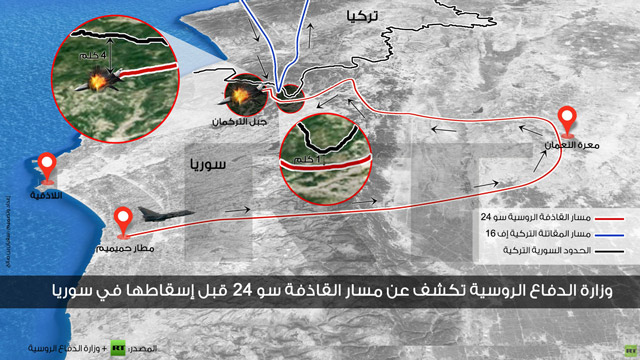 &rsquo;حرب الإنفوغراف&rsquo;: CNN VS RT