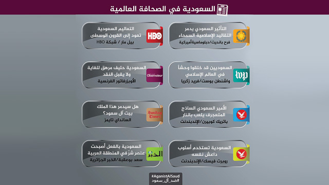  هاشتاغ &rsquo;ضد_آل_سعود&rsquo; الأول عربيًا.. وموالو المملكة يستنفرون لشتم المناهضين لها