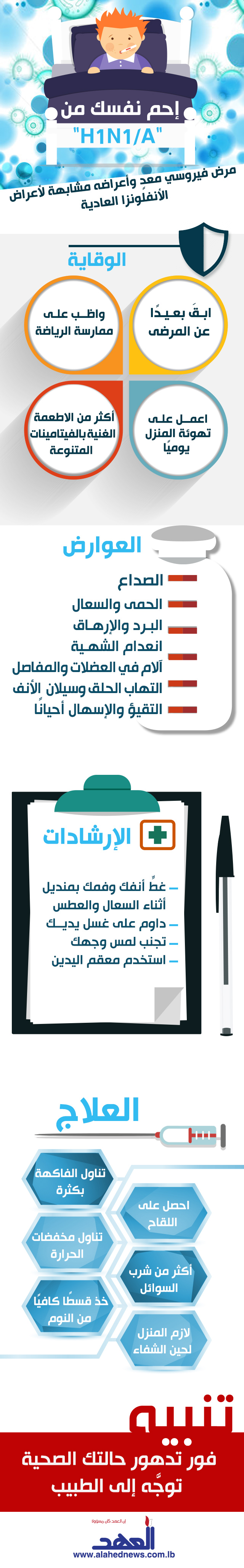 إحمِ نفسك من &rsquo;H1N1/A&rsquo;