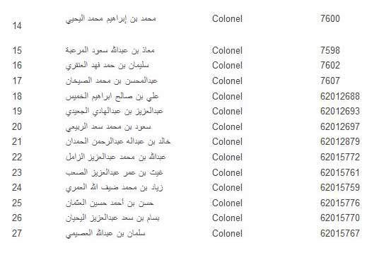 موقع أميركي ينشر أسماء ضباط سعوديين شاركوا في دورات عسكرية في &rsquo;اسرائيل&rsquo;