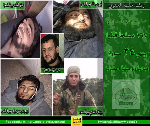 صفعات قوية لـ&rsquo;جيش الفتح&rsquo; بريف حلب الجنوبي.. مقتل 167 مسلحاً بينهم 24 مسؤولا وخسائر كبيرة في العدة والعتاد