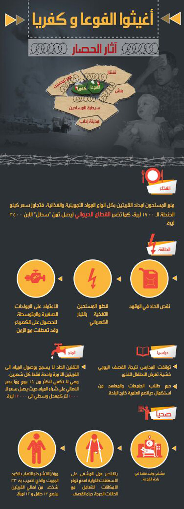 اغيثوا الفوعة وكفريا