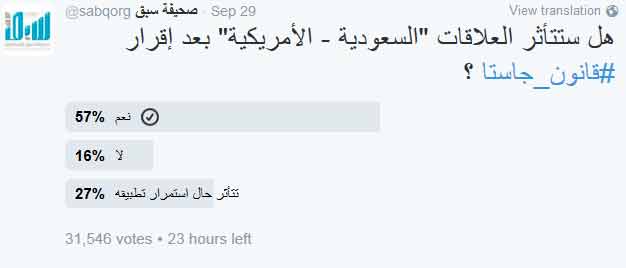 قانون &rsquo;جاستا&rsquo; يُغضب السعوديين: ما قبله ليس كما بعده