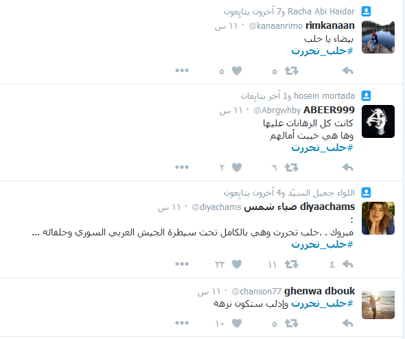 #حلب_تحررت .. &rsquo;تويتر&rsquo; و&rsquo;فيسبوك&rsquo; يواكبان الانتصارات