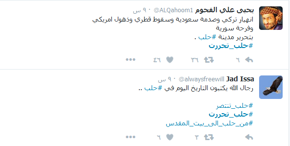 #حلب_تحررت .. &rsquo;تويتر&rsquo; و&rsquo;فيسبوك&rsquo; يواكبان الانتصارات