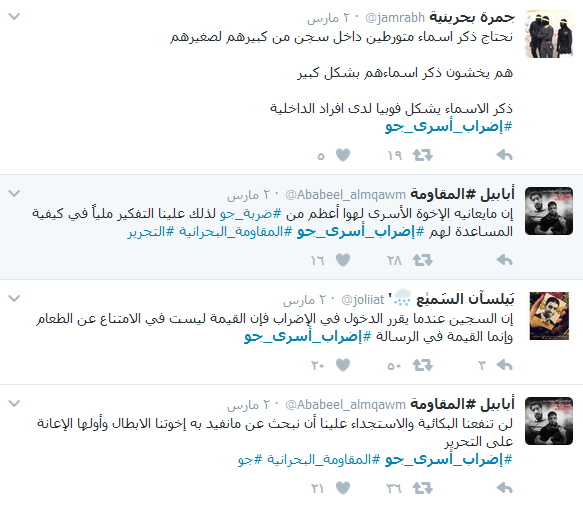 معتقلو رأي منسيّون في البحرين.. #اضراب_أسرى_جو