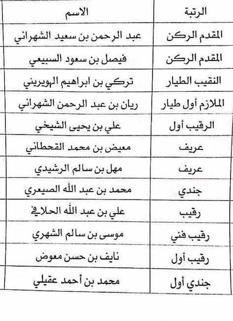  العدوان السعودي يعترف بمقتل 12 ضابطًا وجنديًا اثر إسقاط الجيش اليمني واللجان الشعبية لطائرة &rsquo;بلاك هوك&rsquo; في مأرب  