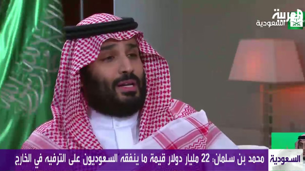  ابن سلمان يعرض السعودية للبيع.. و&rsquo;إسرائيل&rsquo; وجهة المستقبل
