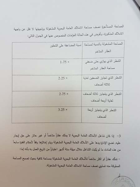 هذا هو مشروع قانون الضرائب المعدّل


