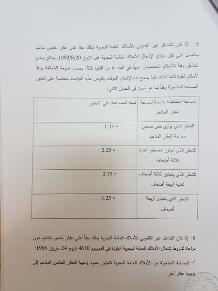 هذا هو مشروع قانون الضرائب المعدّل


