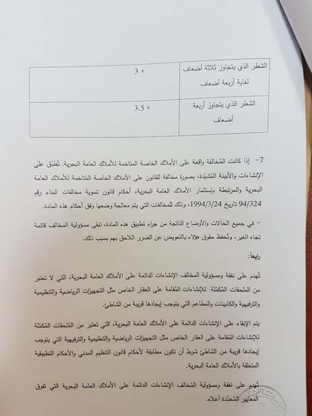 هذا هو مشروع قانون الضرائب المعدّل


