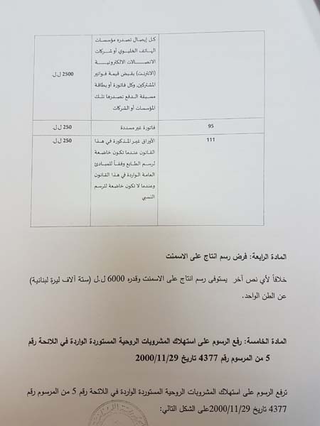 هذا هو مشروع قانون الضرائب المعدّل


