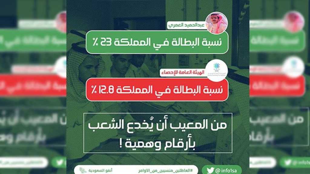 السعودية: الأوامر الملكية الأخيرة تتجاهل العاطلين عن العمل