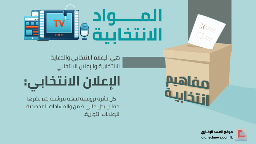 &rsquo;مفاهيم انتخابية&rsquo;: النفقات الانتخابية.. والإعلام الانتخابي