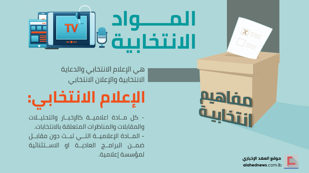 وسائل الإعلام في انتخابات 2018.. بين المحظور والواجب