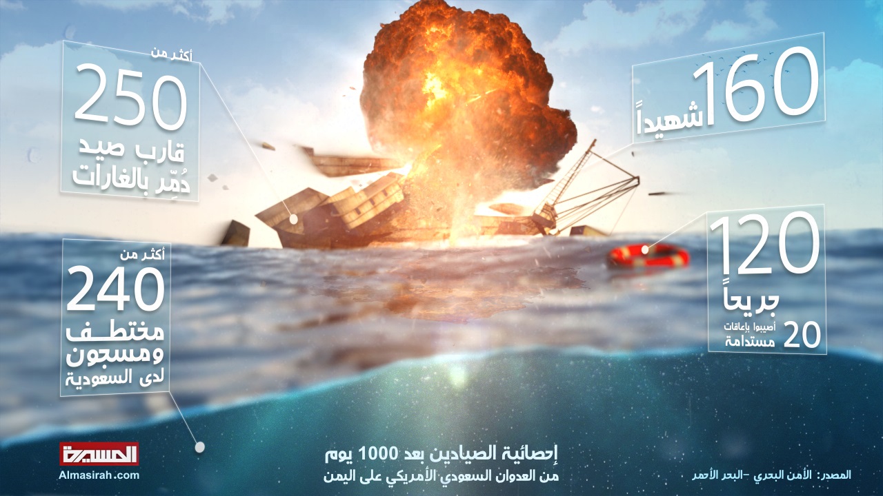 ضحايا الصيادين اليمنيين بعد ألف يوم من العدوان السعودي
