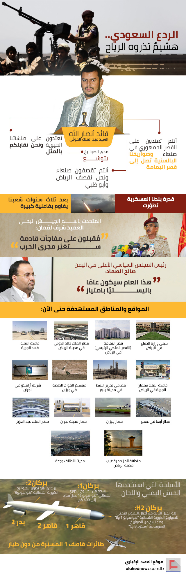 الردع السعودي.. هشيمٌ تذروه الرياح