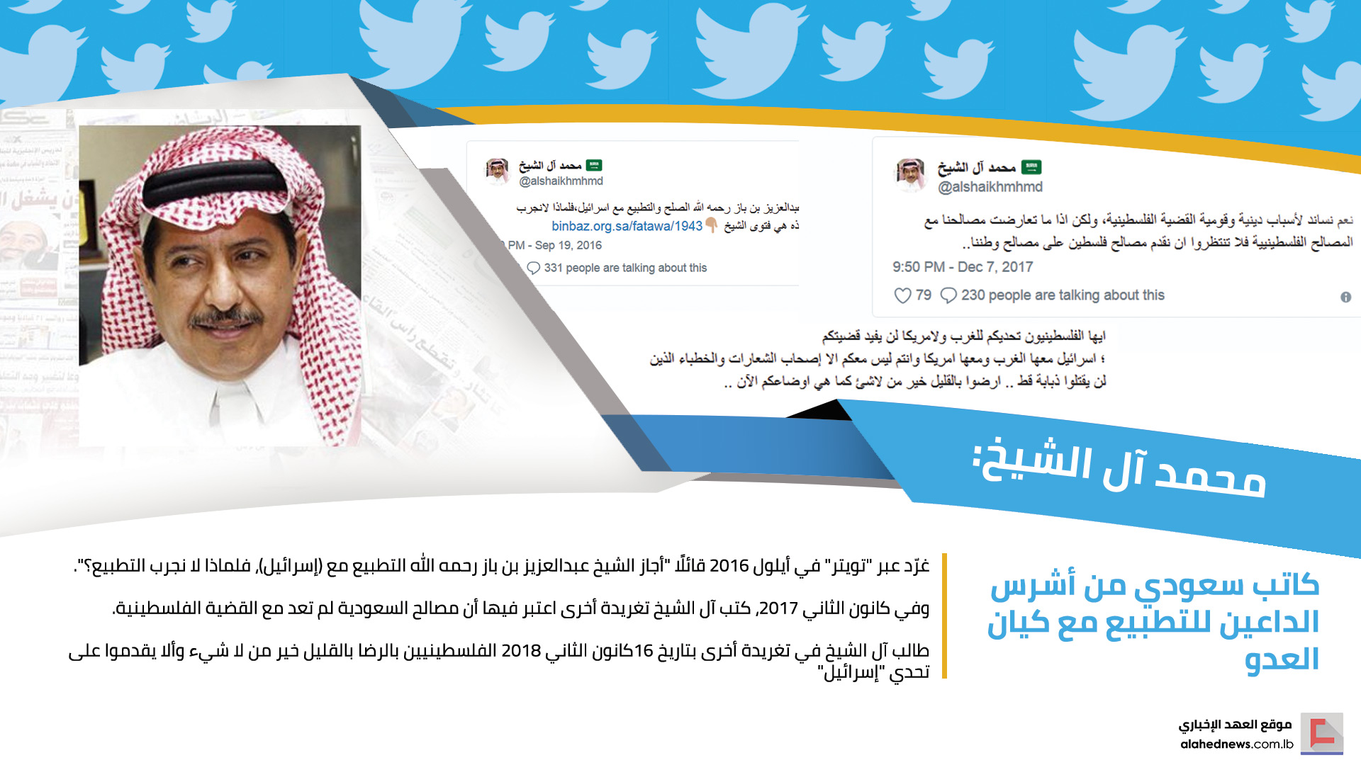 أبواق التطبيع في السعودية.. 