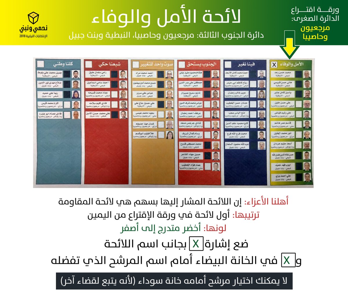 اللوائح التي تضم مرشحي حزب الله وحركة ’أمل’ على كافة الأراضي اللبنانية
