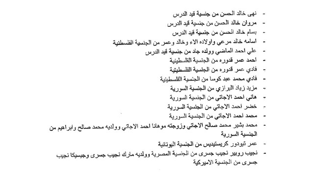 الداخلية تنشر مرسوم التجنيس.. والشبهات تدور حول بعض الأسماء