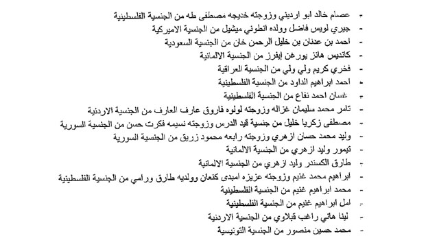  الداخلية تنشر مرسوم التجنيس.. والشبهات تدور حول بعض الأسماء