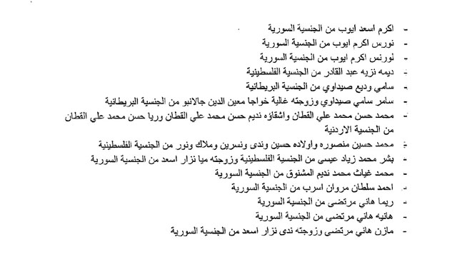  الداخلية تنشر مرسوم التجنيس.. والشبهات تدور حول بعض الأسماء