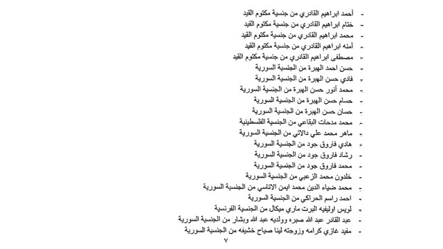  الداخلية تنشر مرسوم التجنيس.. والشبهات تدور حول بعض الأسماء