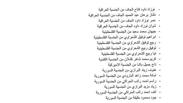  الداخلية تنشر مرسوم التجنيس.. والشبهات تدور حول بعض الأسماء