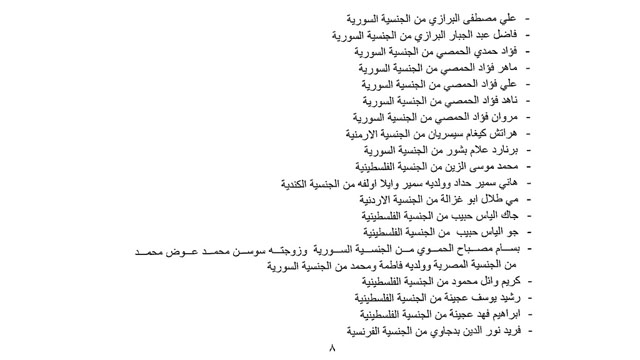  الداخلية تنشر مرسوم التجنيس.. والشبهات تدور حول بعض الأسماء