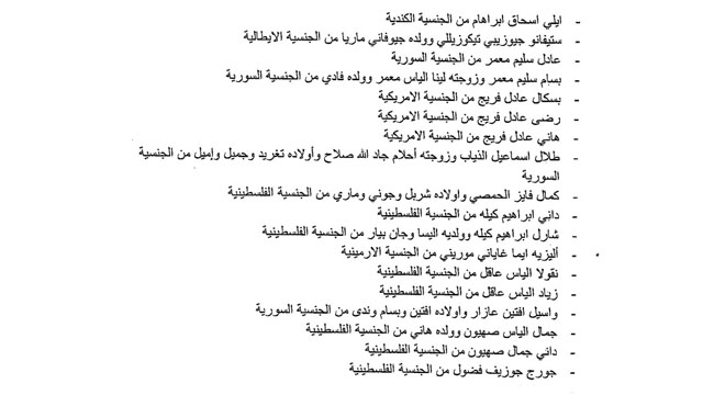  الداخلية تنشر مرسوم التجنيس.. والشبهات تدور حول بعض الأسماء