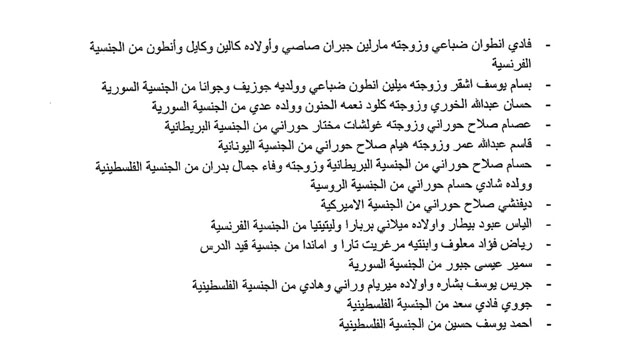  الداخلية تنشر مرسوم التجنيس.. والشبهات تدور حول بعض الأسماء