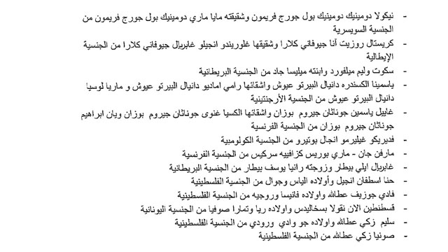  الداخلية تنشر مرسوم التجنيس.. والشبهات تدور حول بعض الأسماء