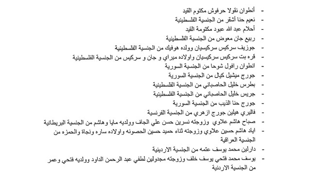  الداخلية تنشر مرسوم التجنيس.. والشبهات تدور حول بعض الأسماء