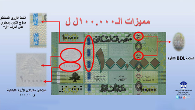 كيف تعرف العملة المزيفة؟