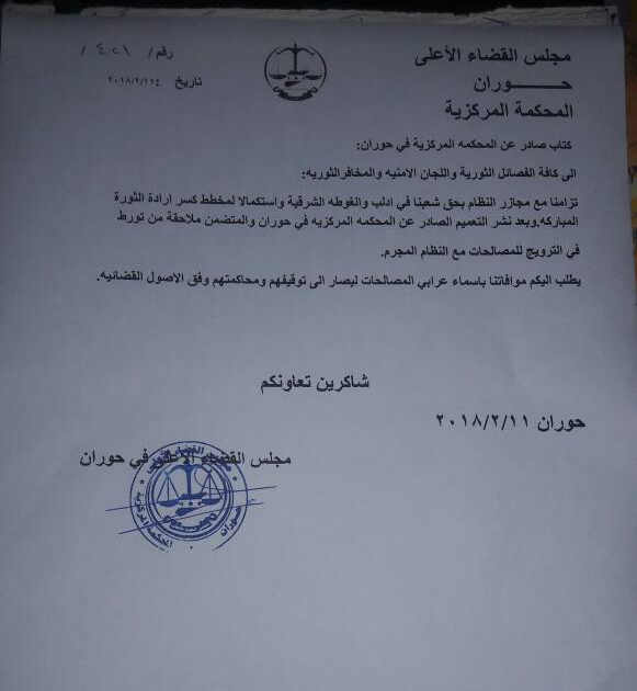 برعاية إسرائيلية &ndash; إماراتية: صراع الفصائل في الجنوب السوري.. وثائق وأحداث